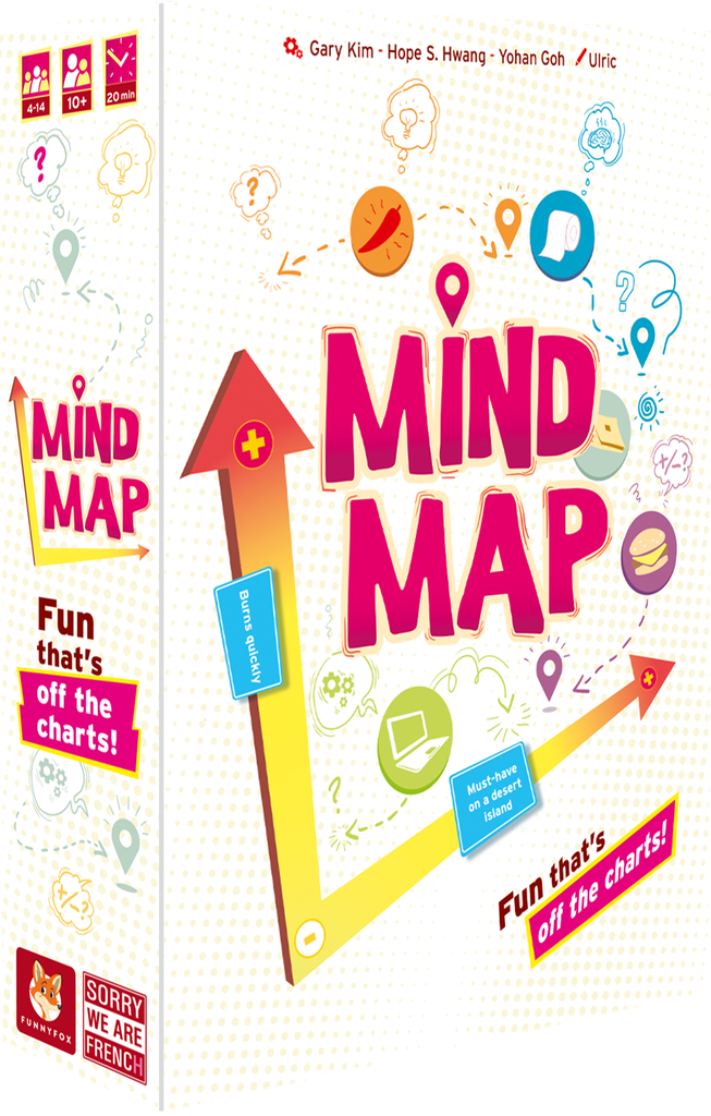 Mind Map - EN